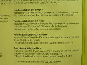 Etichetta ingredienti